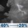 Tonight: A chance of showers and thunderstorms before 1am. Mostly cloudy, with a low around 73. East southeast wind 0 to 10 mph. Chance of precipitation is 40%. New rainfall amounts less than a tenth of an inch possible. Tonight: Chance Showers And Thunderstorms