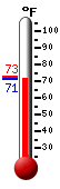 Currently: 80.1&deg;F, Max: 86.4&deg;F, Min: 78.8&deg;F